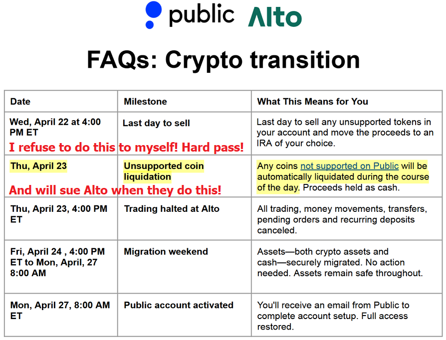 Liquidation Schedule smallcomm